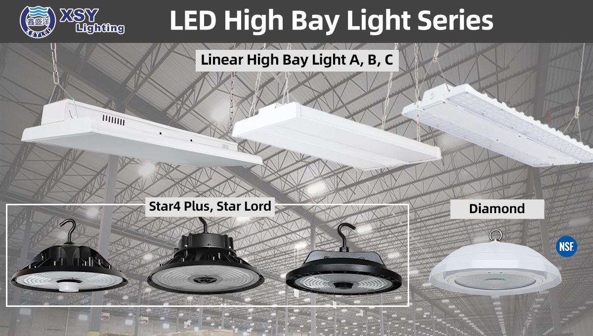Benefits Of Buying High Bay Lights from A Manufacturer and Supplier